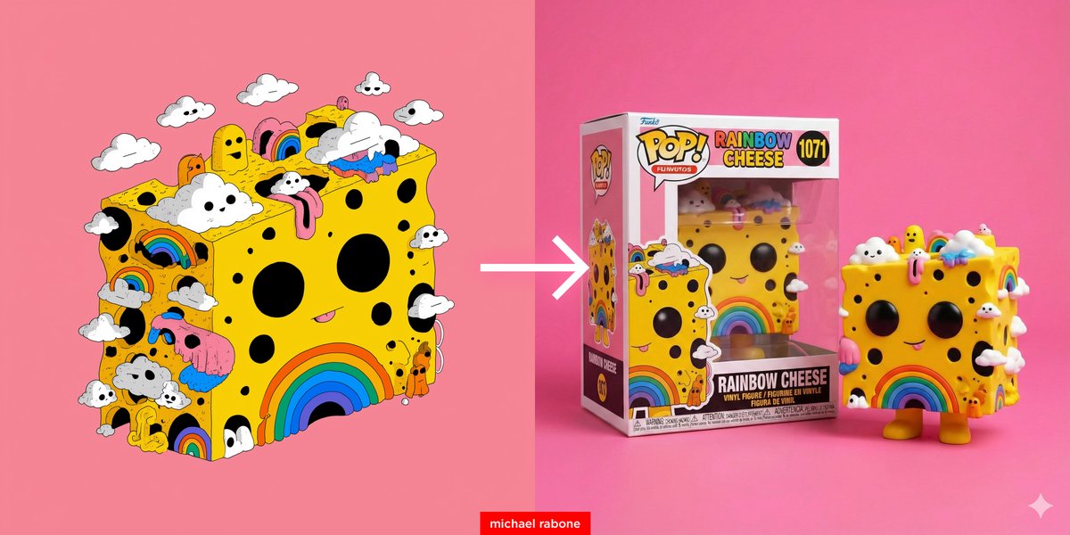 Game Asset - Cartoon to Funko Pop Transformation Prompt — output 1