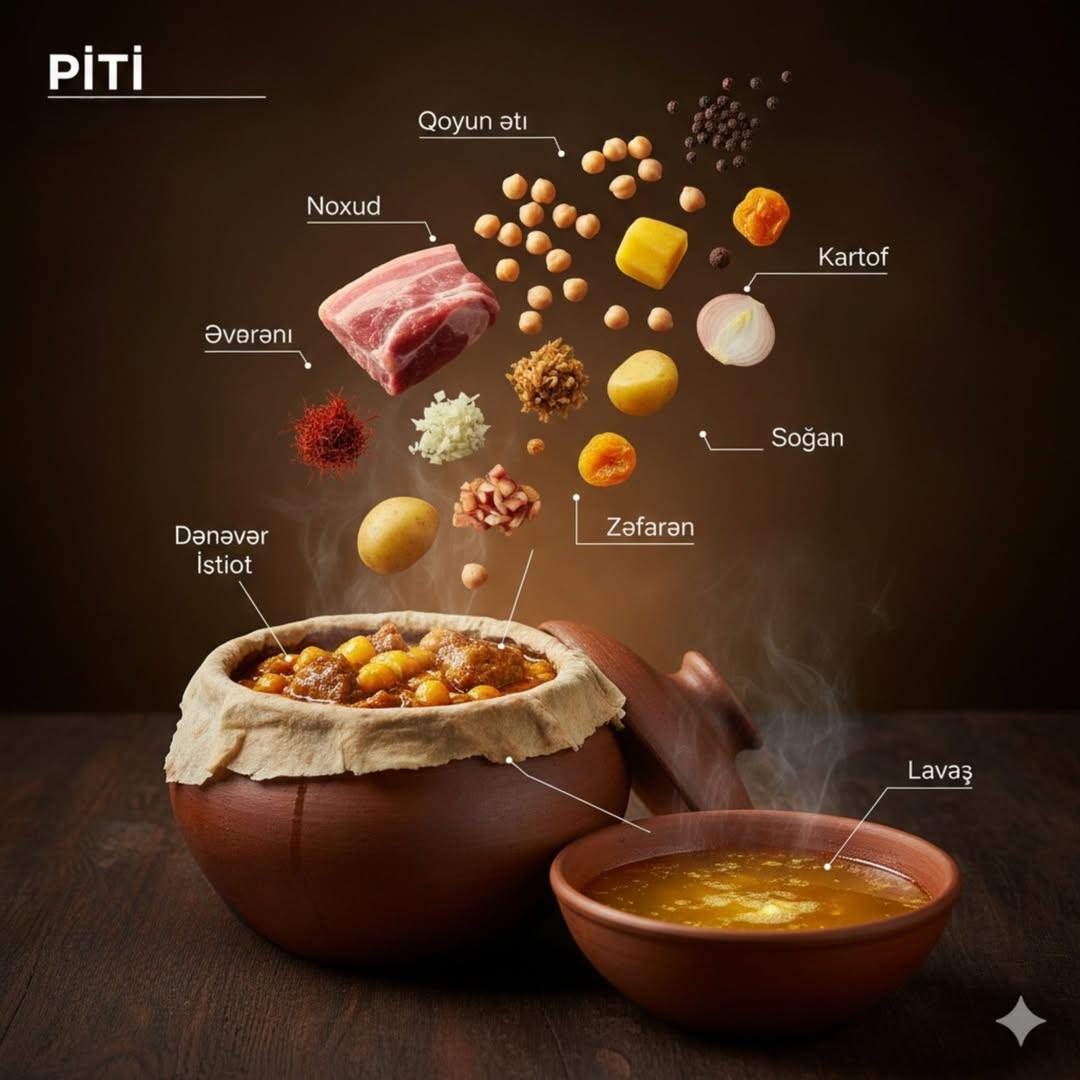 Infographic / Edu Visual - Cinematic Food Infographic of Levengi Chicken — output 1