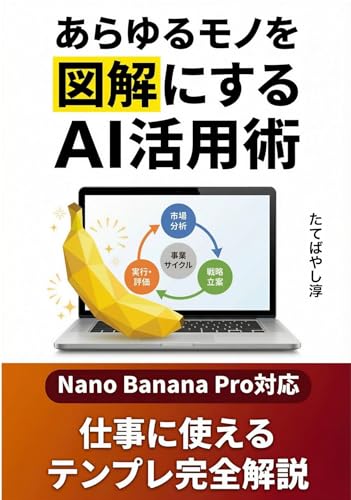 YouTube Thumbnail - Book Promotion: AI Utilization for Diagrams Prompt Guide — output 1