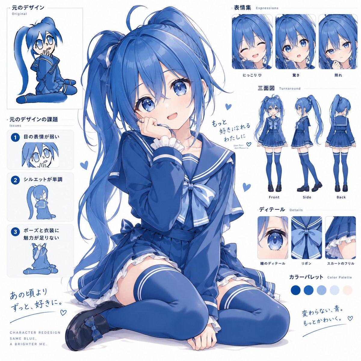 Comic / Storyboard - Blue Anime Character Redesign Sheet — output 1