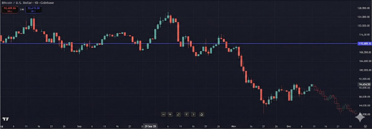 Predictive K-Line Chart Extension for Stock Trends — output 1