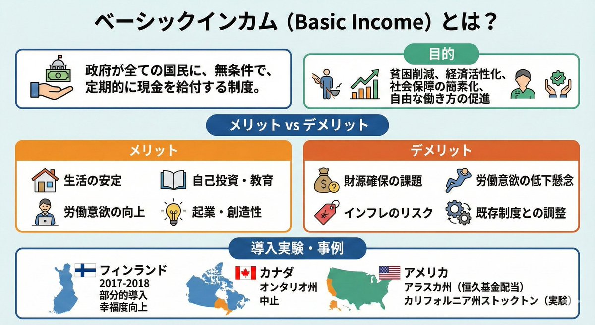 Image summarizing basic income — output 1