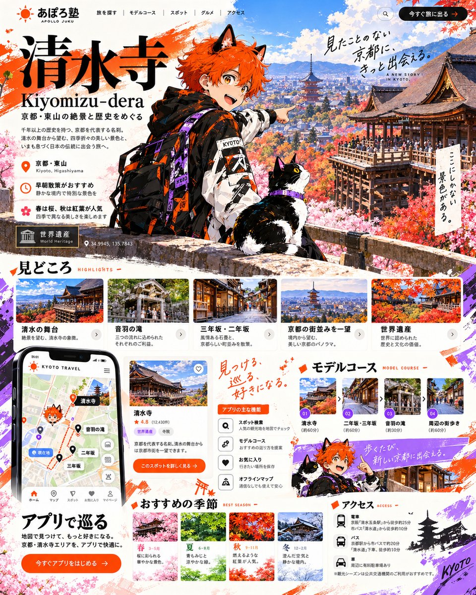 Infographic / Edu Visual - Kiyomizu-dera Travel LP with Anime Mascot
