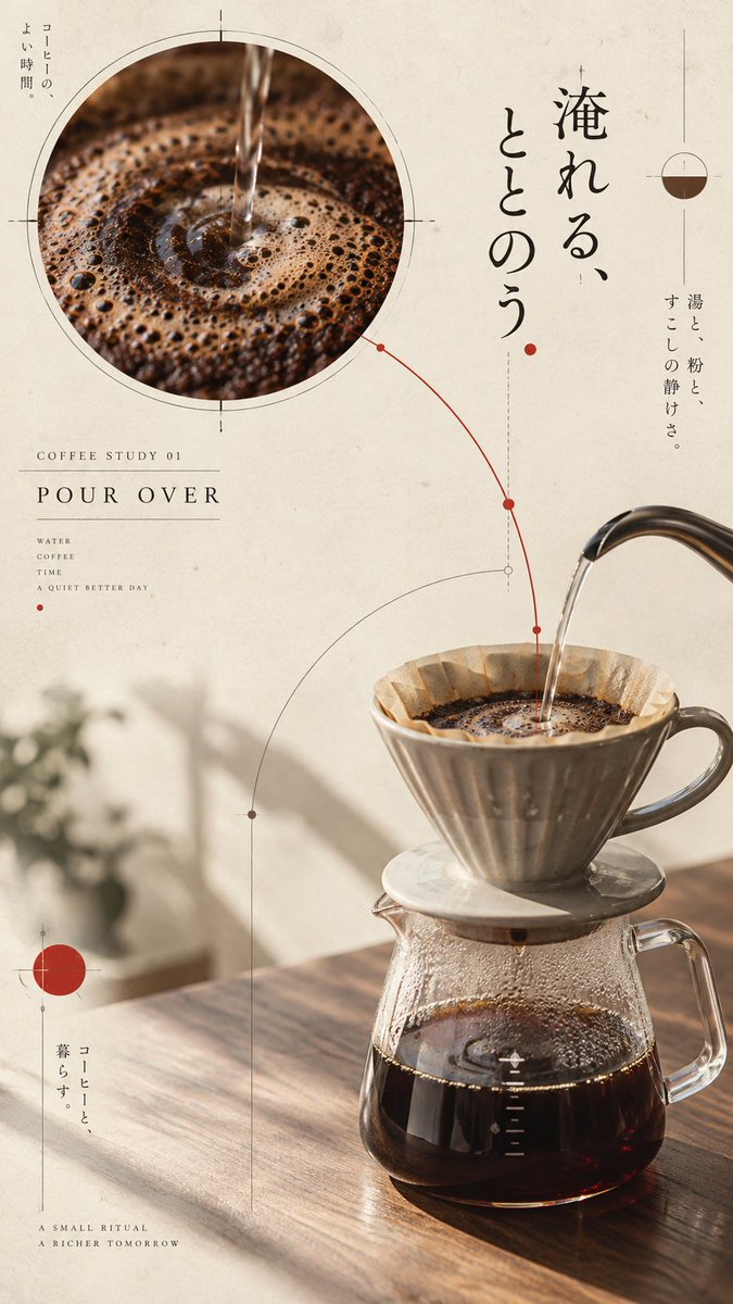 Product Marketing - GPT-Image Coffee Japanese Editorial Poster Prompt — output 1