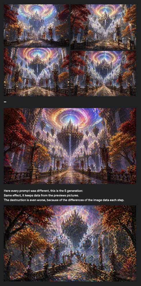 Infographic / Edu Visual - AI Image Degradation Collage — output 1