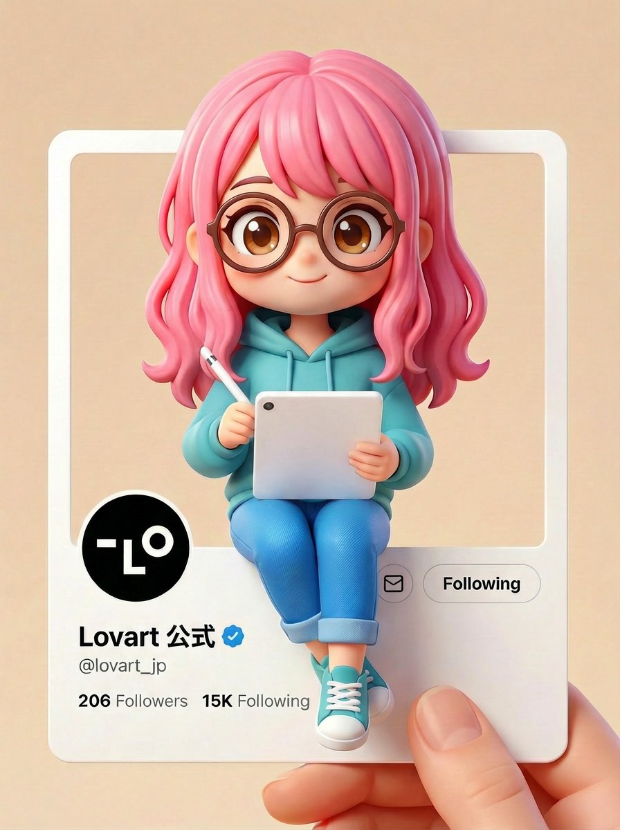 Profile / Avatar - Pixar/Disney Style X (Twitter) Profile Card Prompt — output 1
