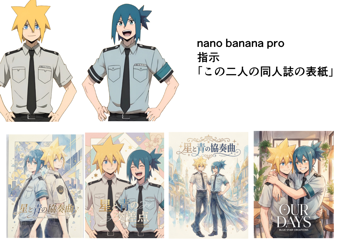 Doujinshi cover of two characters using reference images — output 1