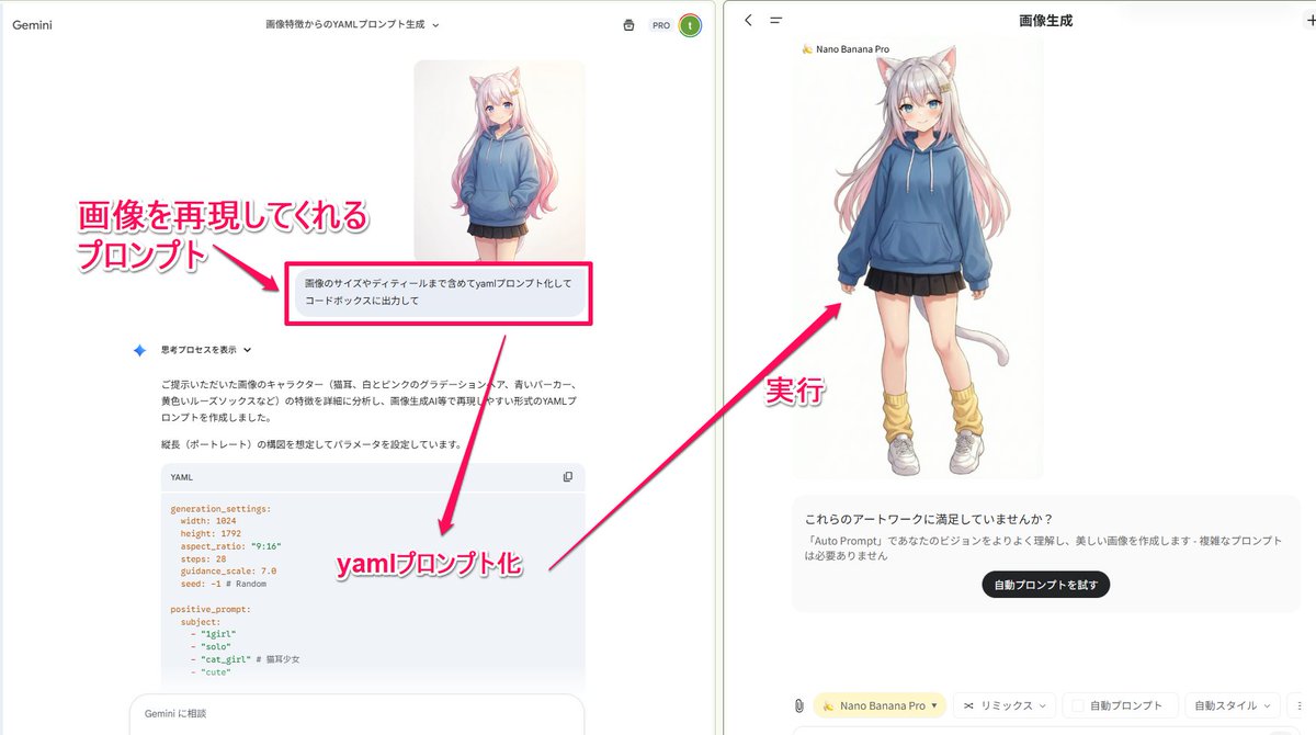 YAML prompt conversion for images and diagrams — output 1