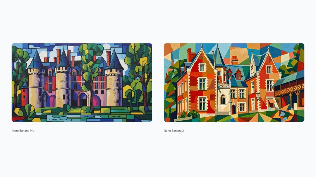 Social Media Post - Synthetic Cubism of Clos Lucé Museum — output 1