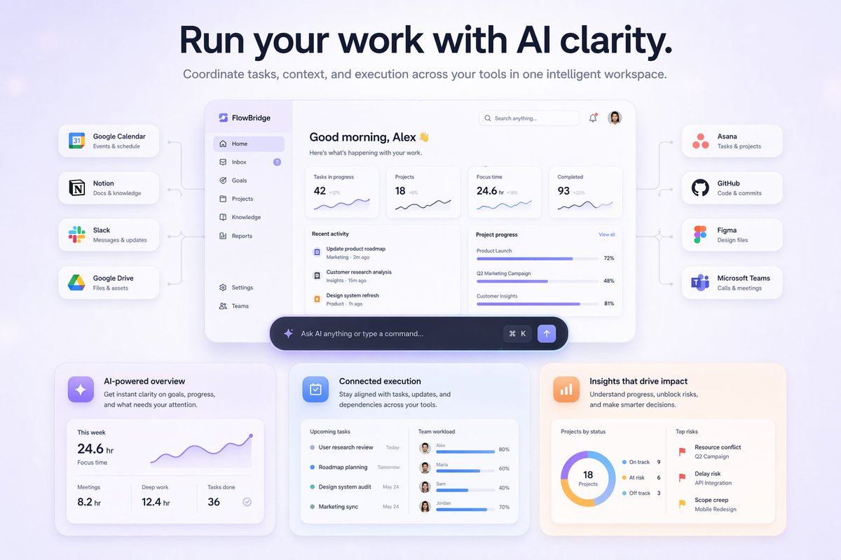 Product Marketing - SaaS AI Dashboard Landing Page — output 1