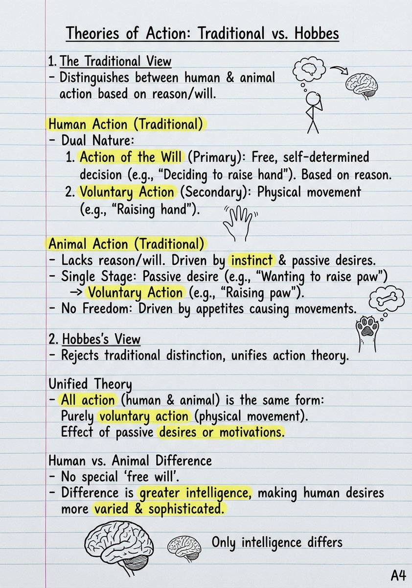Infographic / Edu Visual - Handwritten Study Notes Generation — output 1