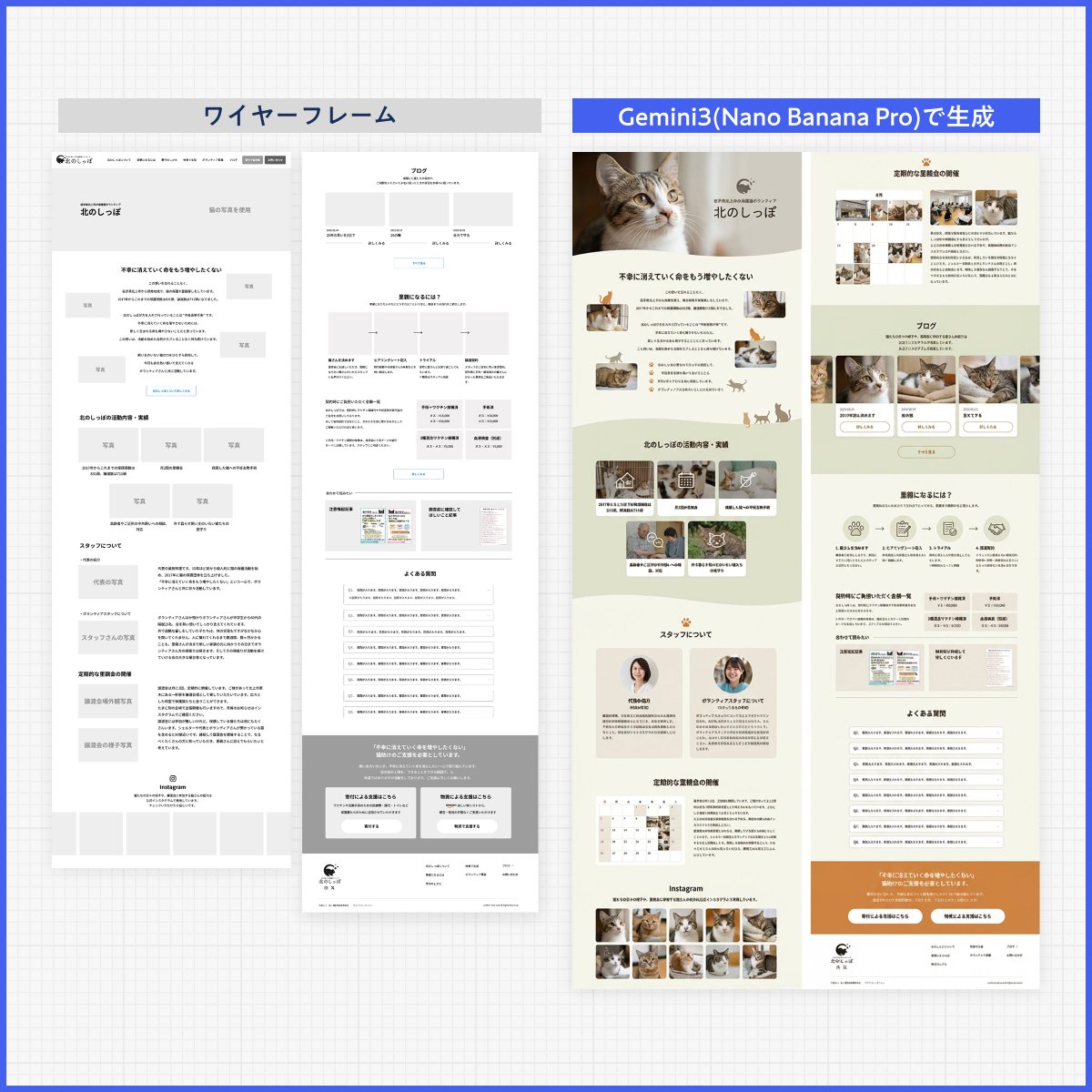 Web page design from reference wireframe — output 1