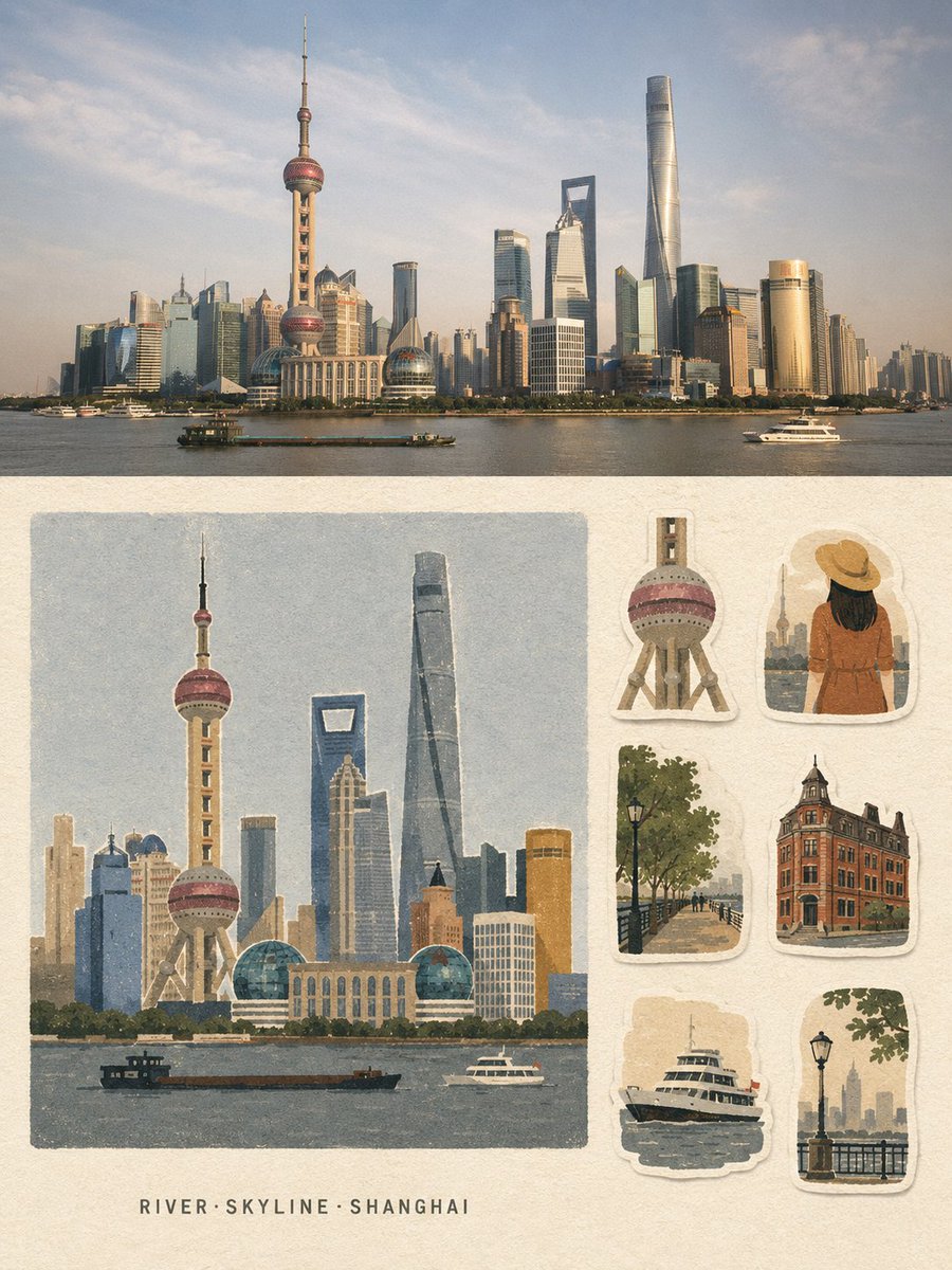 Social Media Post - Vintage Travel Memory Poster — output 1