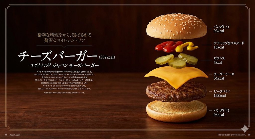Infographic / Edu Visual - Image Generation Prompt: Exploded Diagram of McDonald's Cheeseburger — output 1