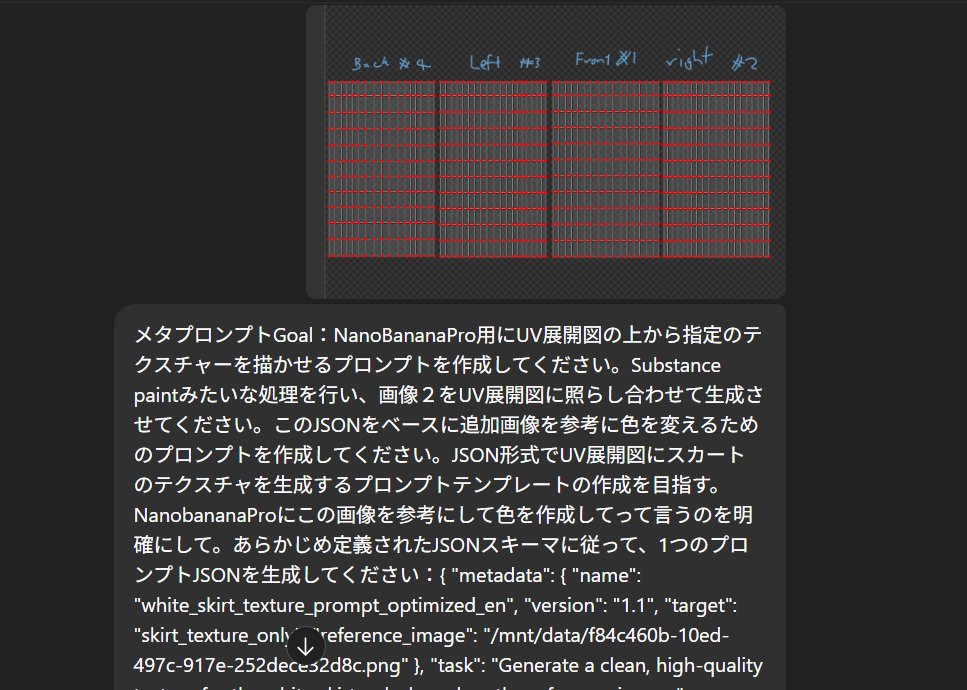 Game Asset - Texture Creation via JSON and UV Map Metaprompt — output 1