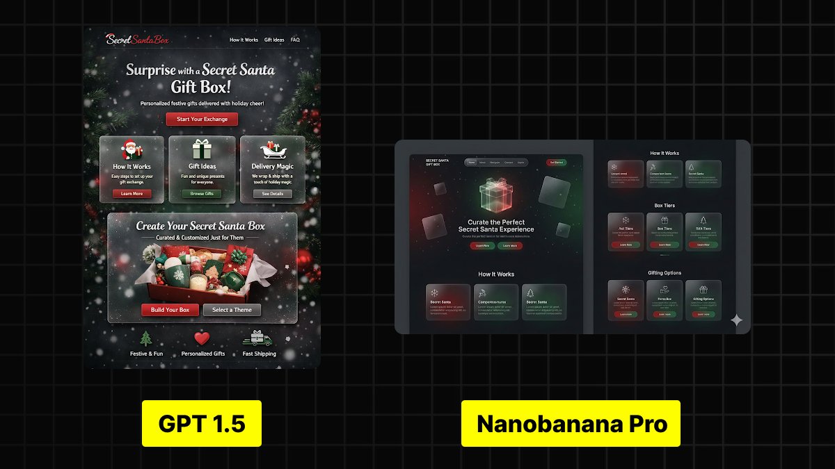 Dark-Mode Christmas Gifting Website UI Design — output 1