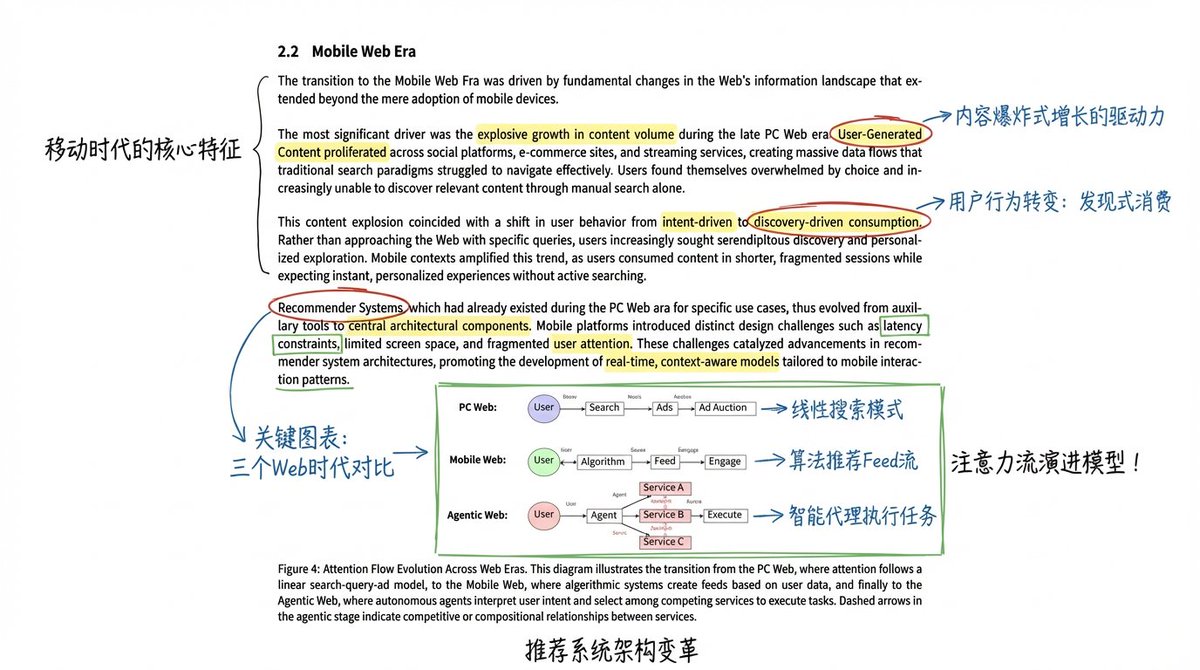 Academic Paper Annotation Prompt — output 1