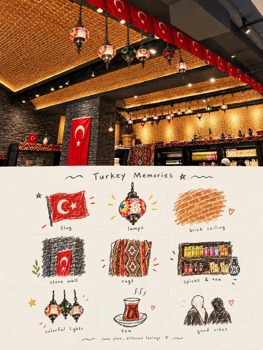 Social Media Post - Travel Memory Scrapbook Poster — output 1