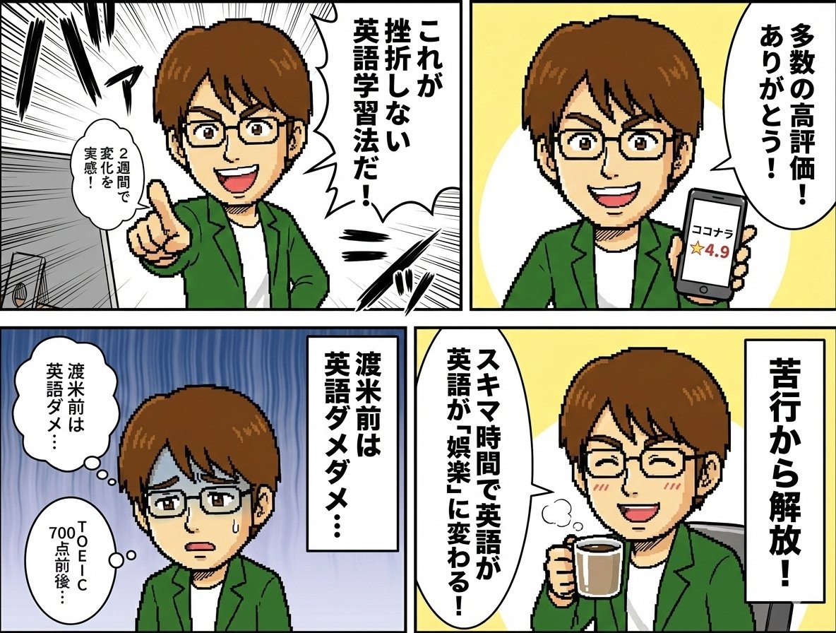 Comic / Storyboard - Profile 4-Panel Manga Generation — output 1