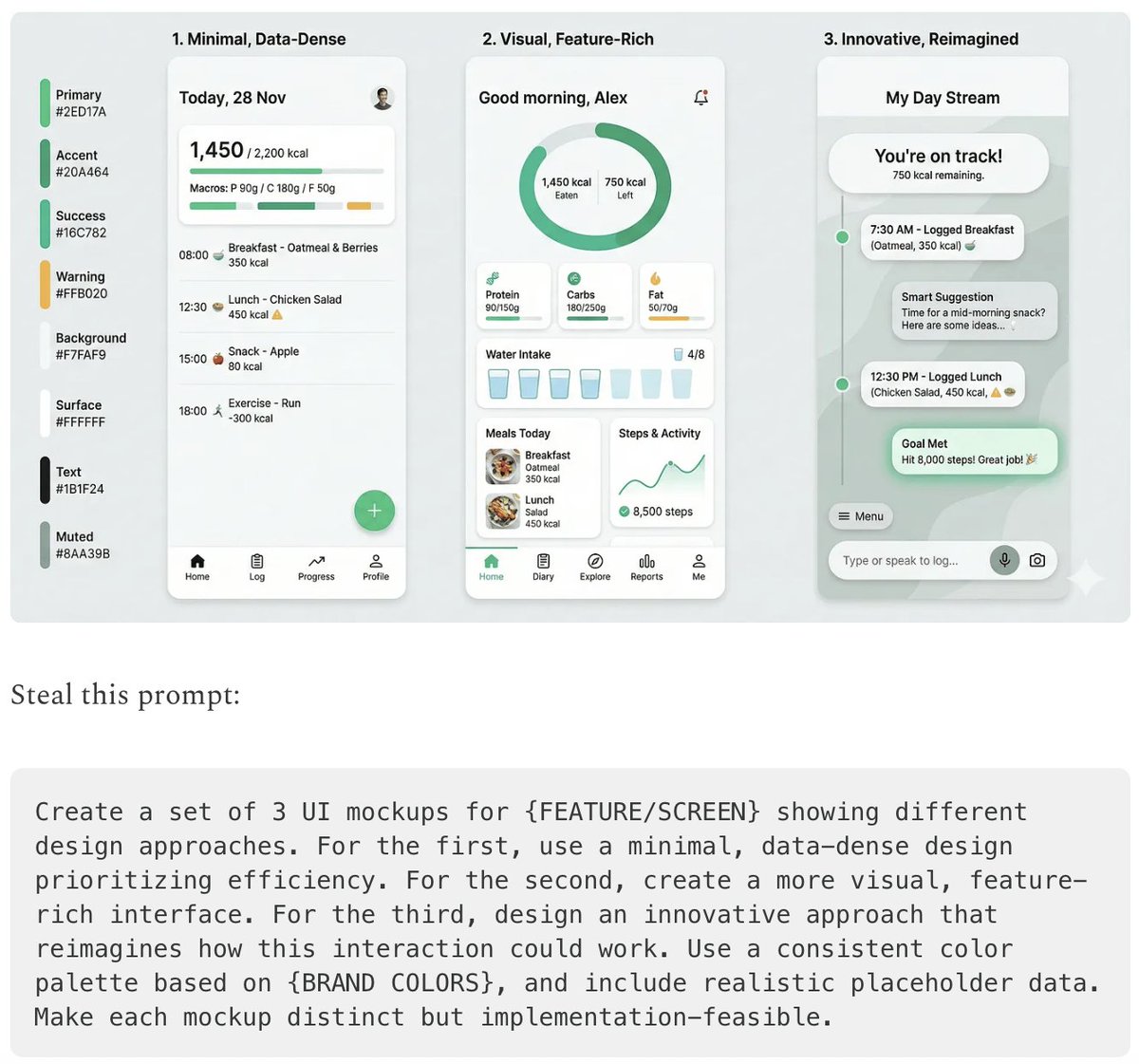 Five High-Efficiency Nano Banana Pro Prompts for Business Graphics — output 1