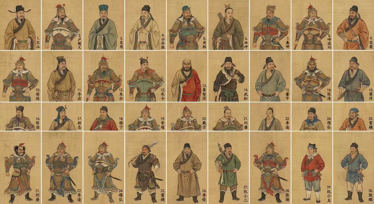 Water Margin top 30 characters grid in gongbi style — output 1