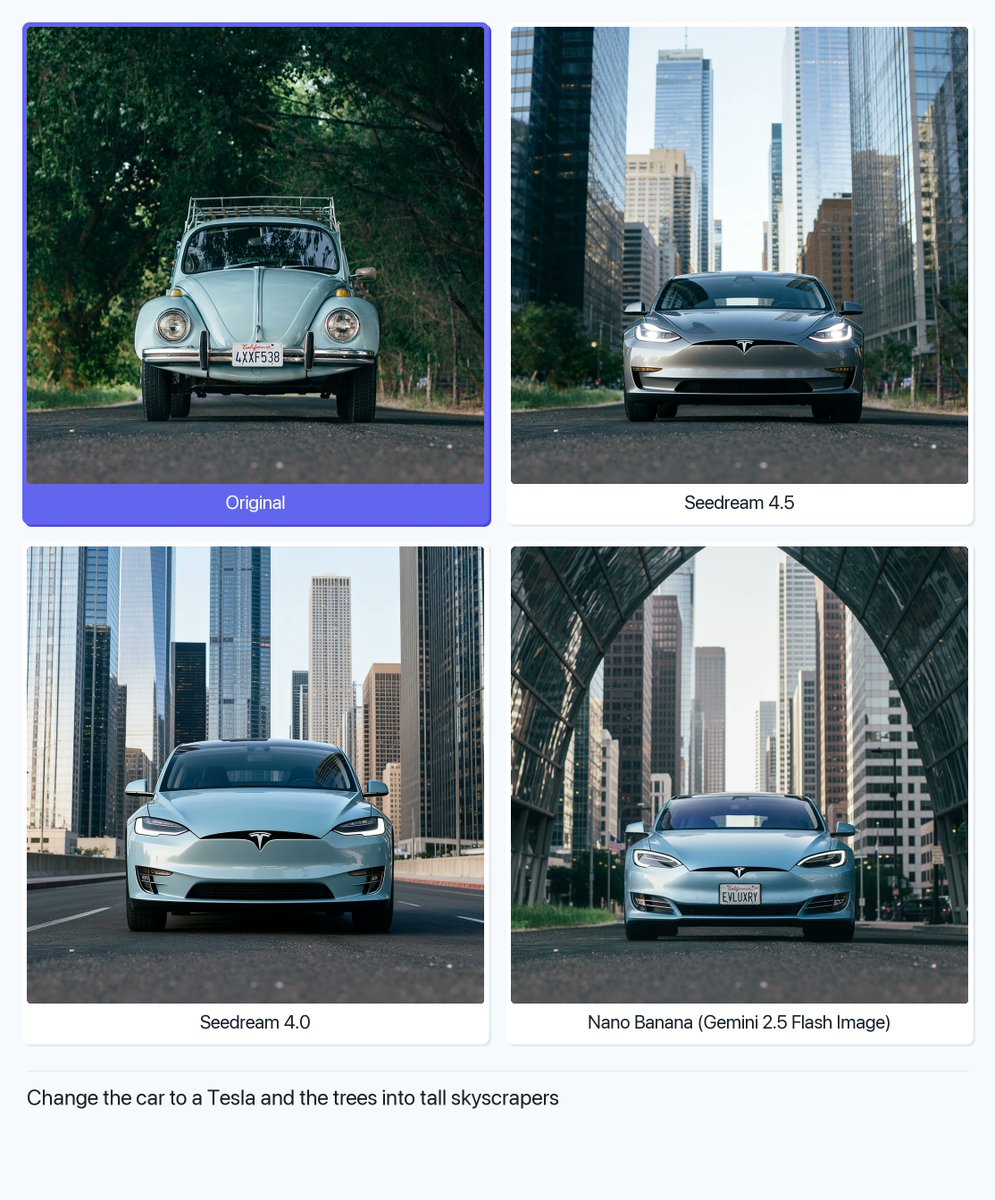 Image Editing: Car and Background Transformation — output 1