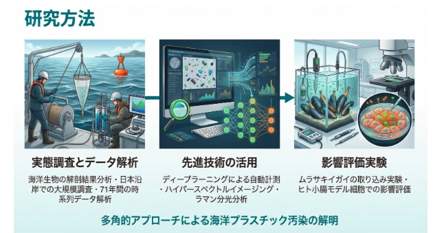 Infographic / Edu Visual - Slide Generation Prompt for Nano Banana Pro — output 1