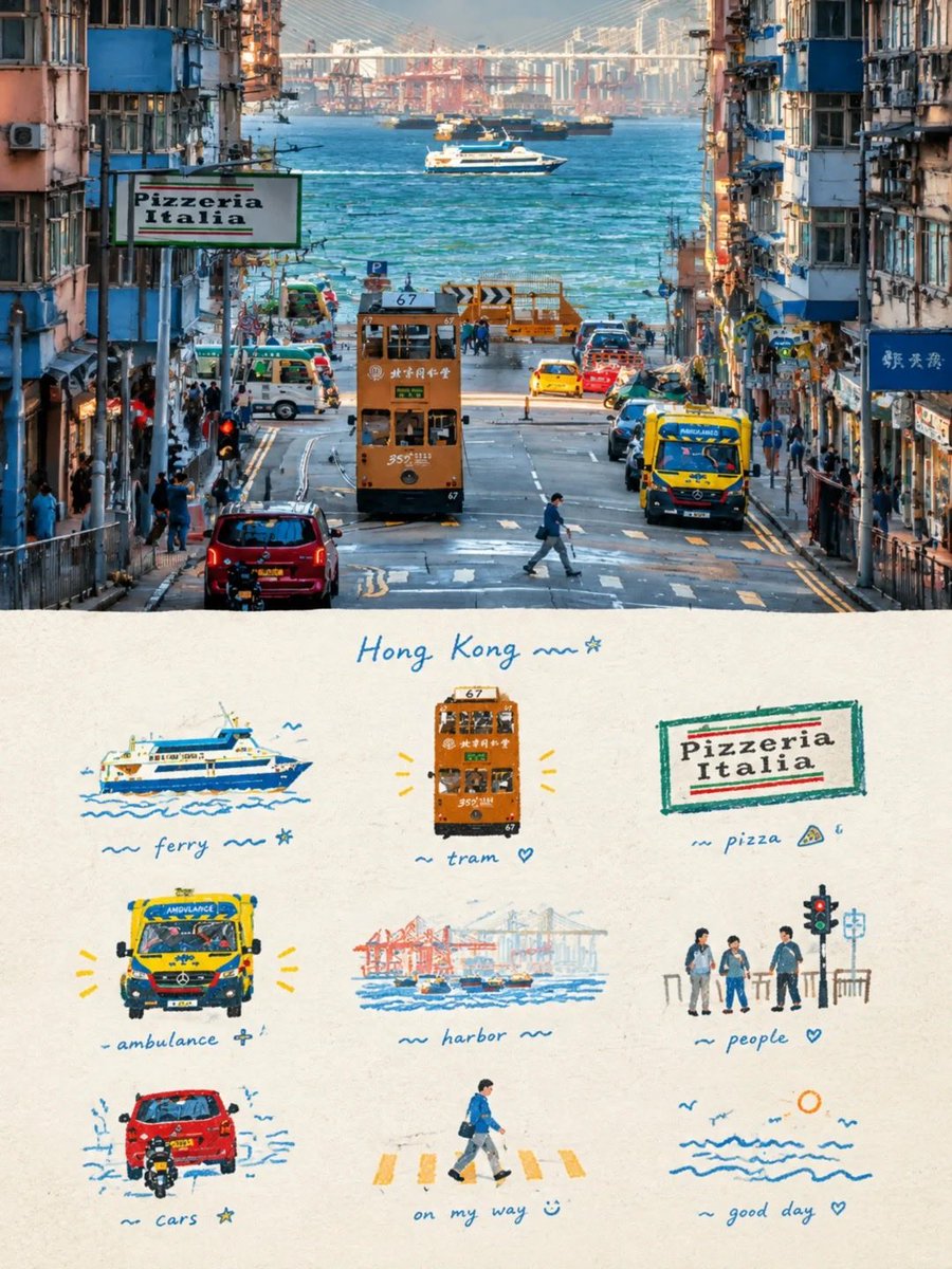 Social Media Post - Hong Kong Travel Scrapbook — output 1