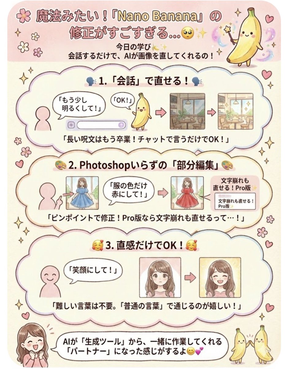 Instruction for conversational image editing in Nano Banana — output 1