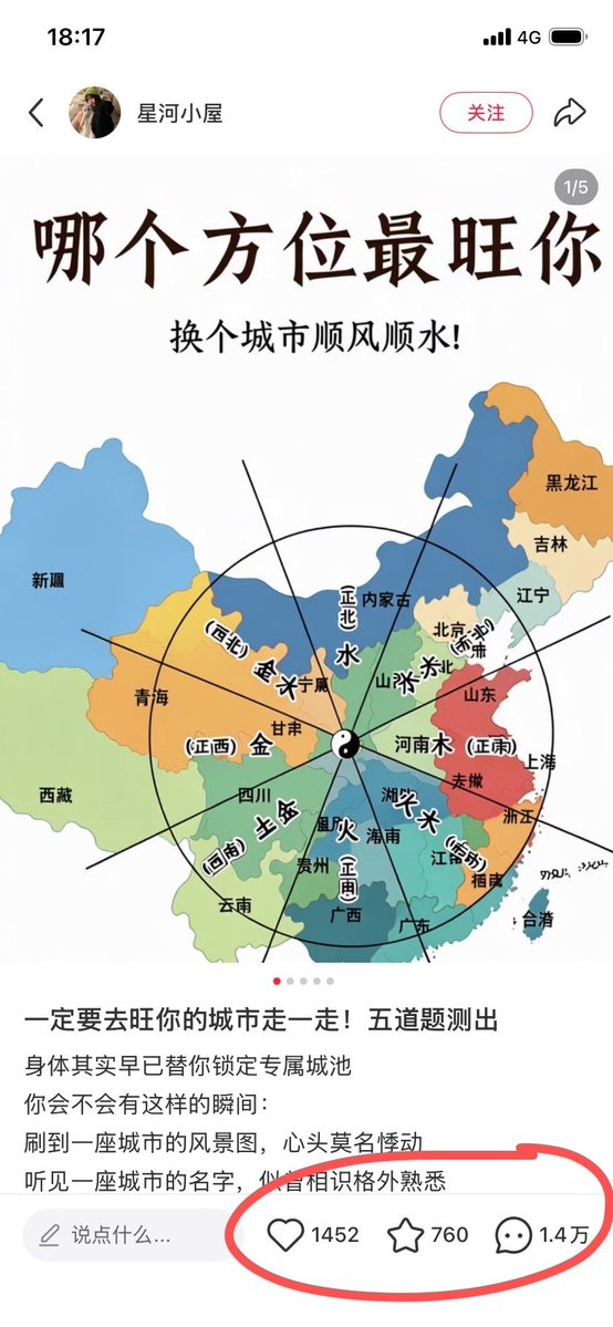 Infographic / Edu Visual - Chinese Feng Shui City Test Screenshot — output 1