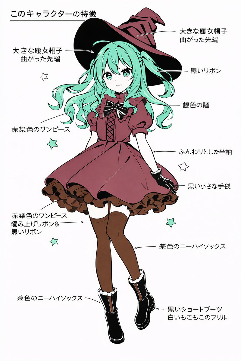 Character Feature Description Prompt (Japanese) — output 1