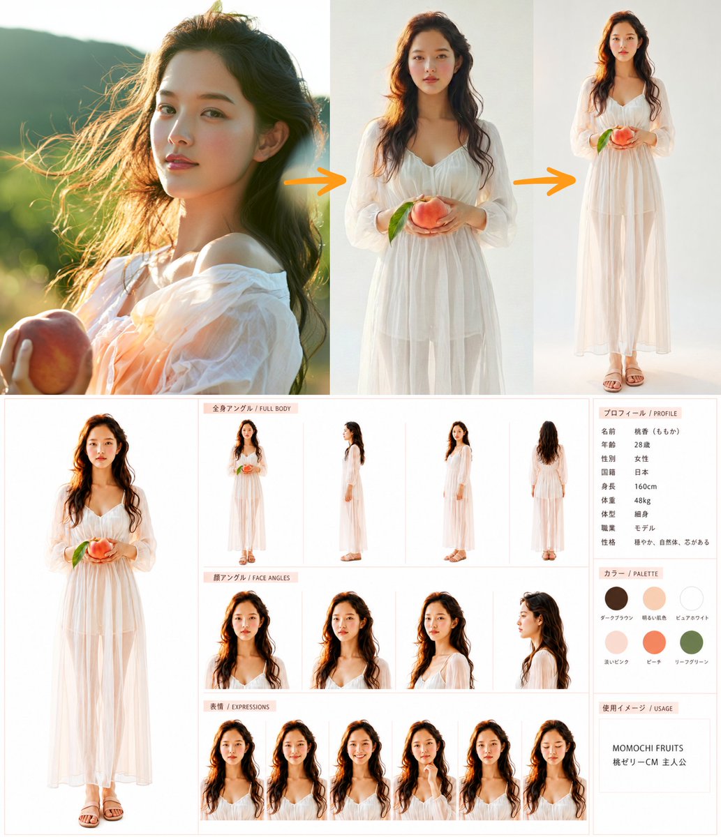 Product Marketing - Peach Jelly Heroine Character Sheet — output 1
