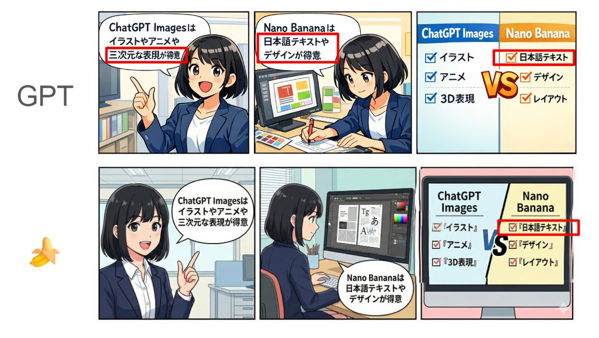 Comic / Storyboard - Japanese Text and Layout Comparison Prompt (3-Panel Manga) — output 1