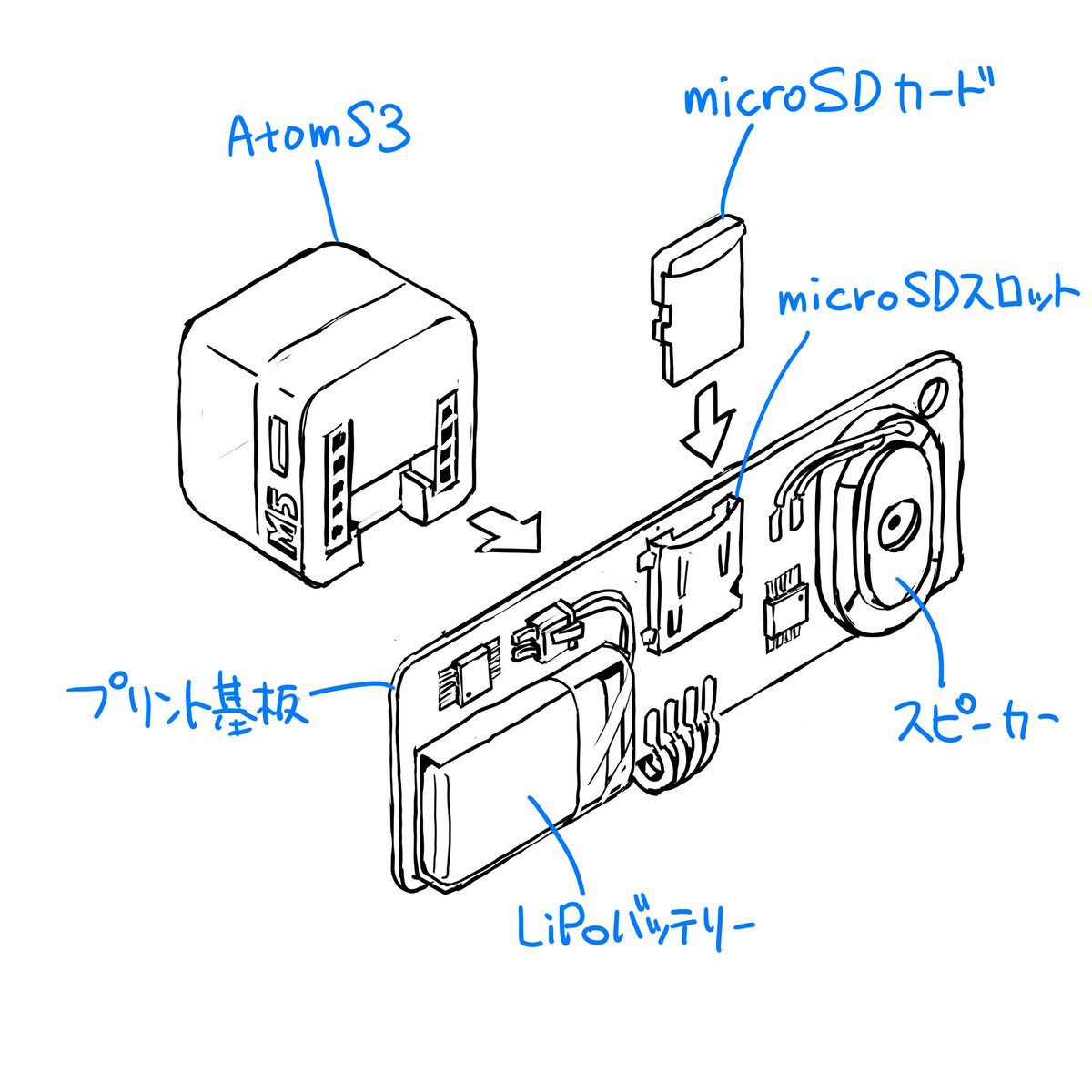 Infographic / Edu Visual - Sketch to CAD-Style Line Art Conversion Prompt — output 1