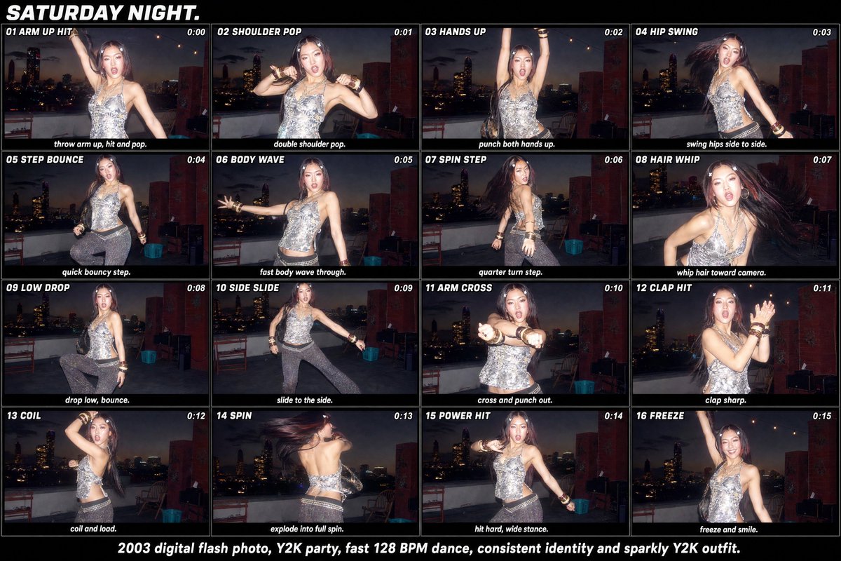 Infographic / Edu Visual - Y2K Rooftop Dance Tutorial Sheet — output 1