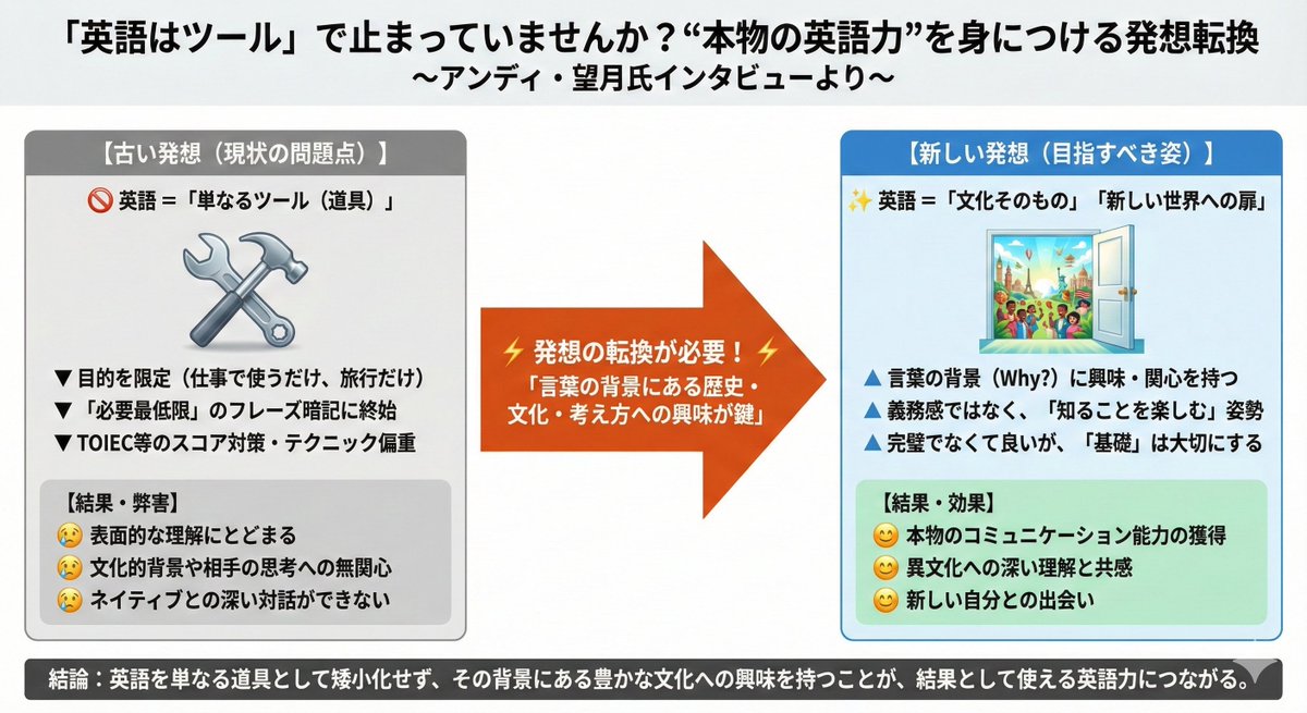 News Article Diagram Generation — output 1