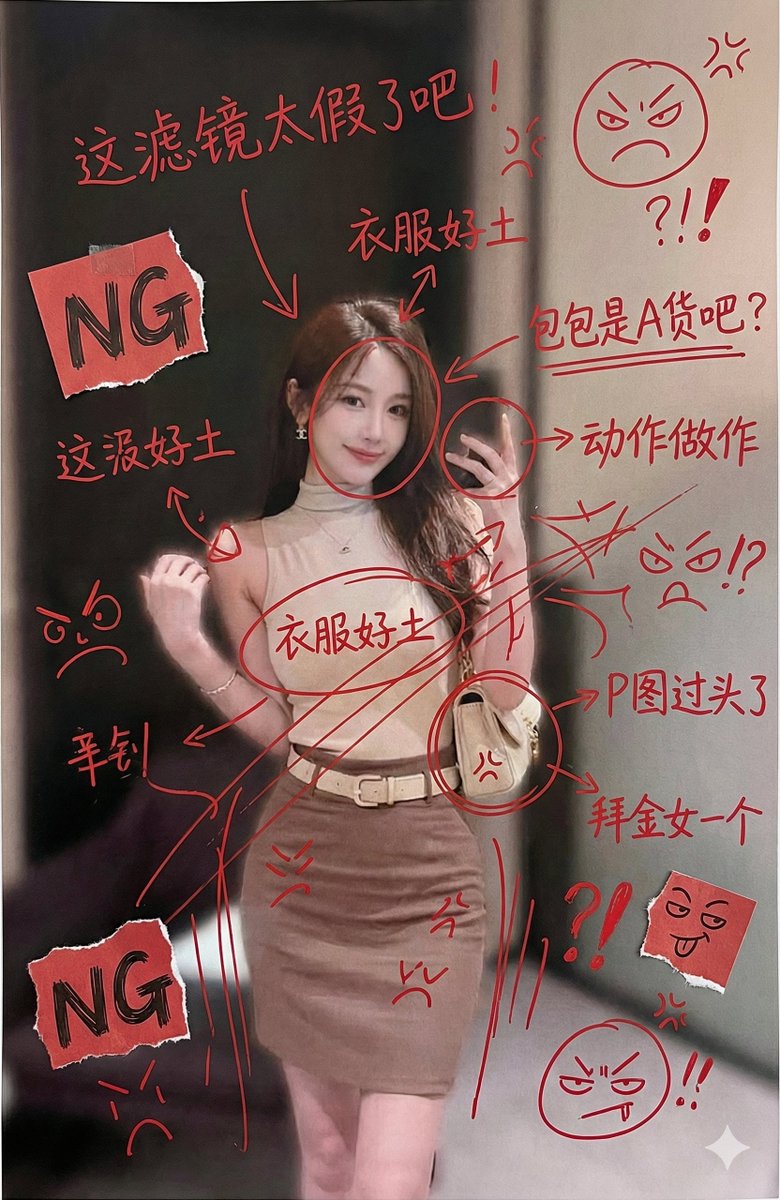 Image Annotation and Doodling Prompt — output 1
