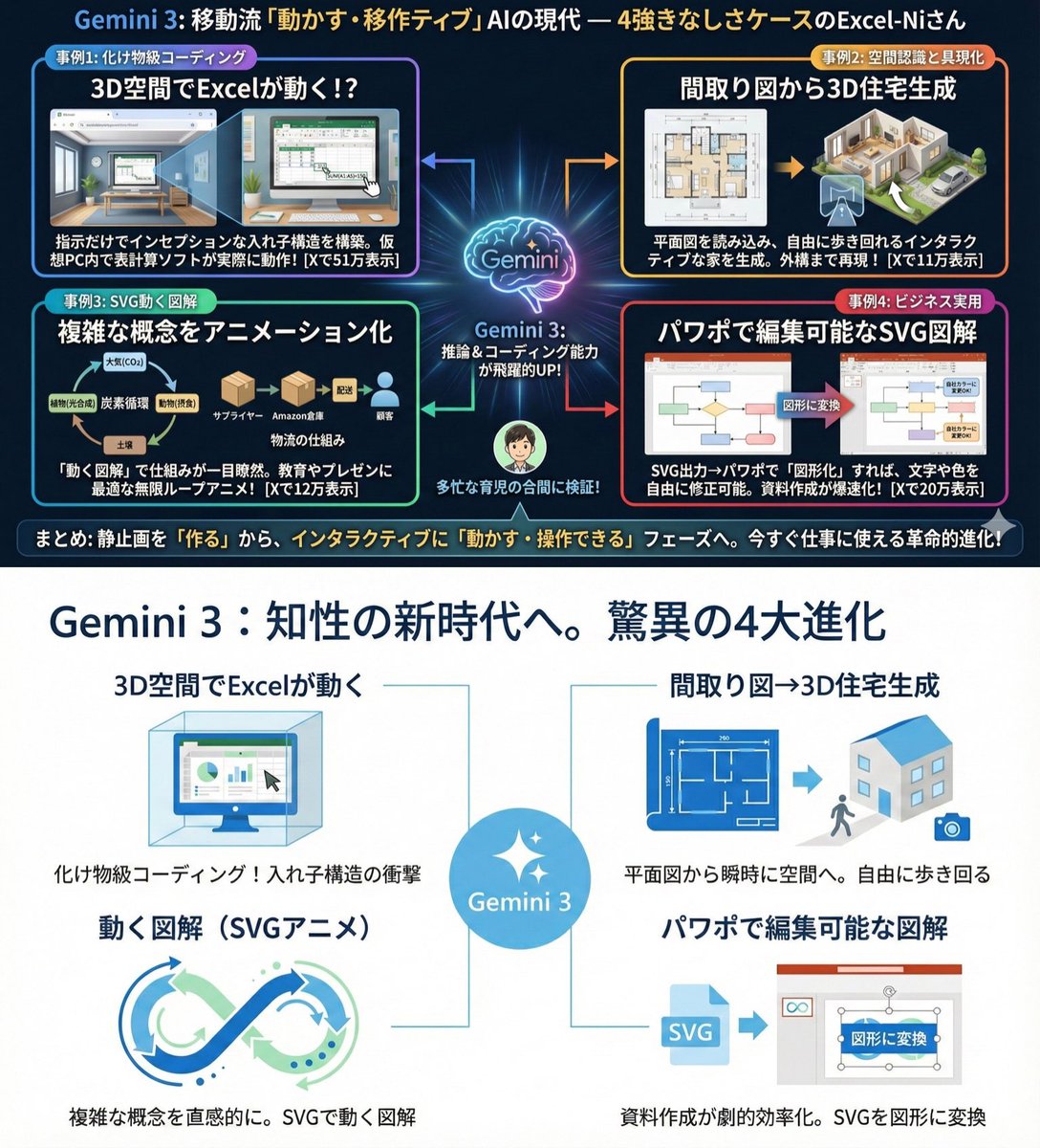 Clean infographic style constraints in Japanese — output 1