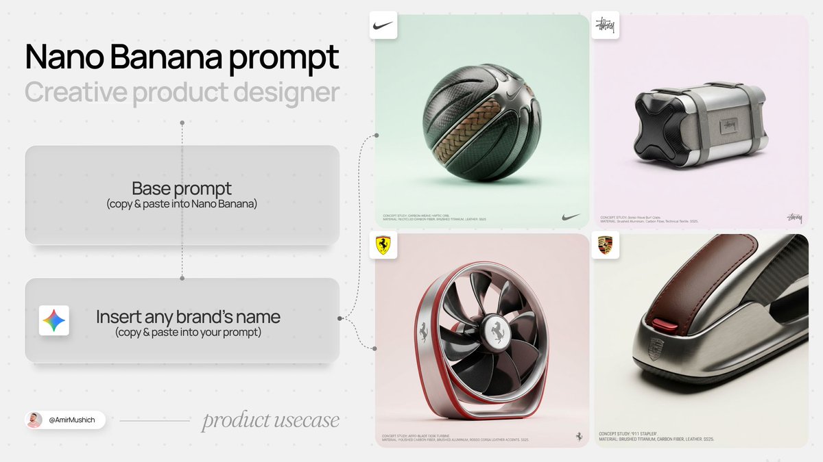 E-commerce Main Image - High-End Concept Art Magazine Editorial Prompt — output 1
