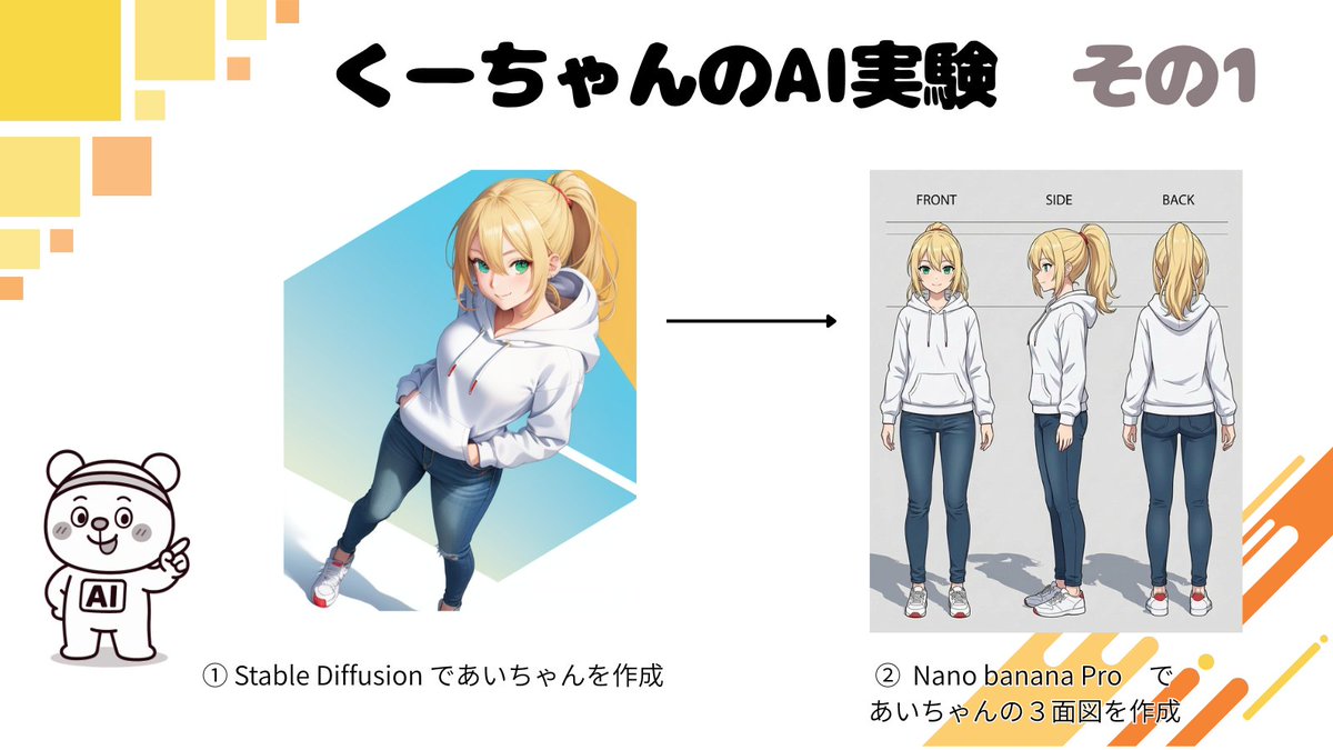 Game Asset - Character Turnaround Sheet Generation — output 1