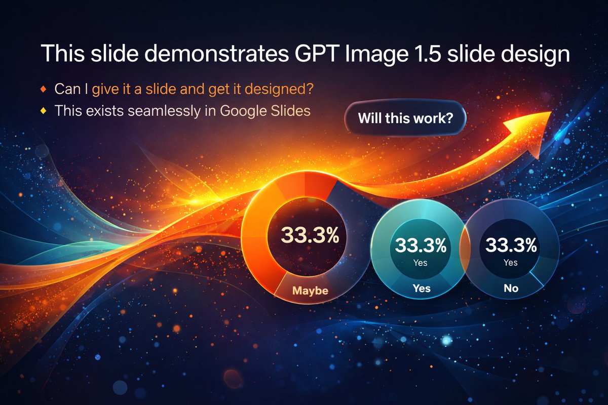 Visually Stunning Slide Generation from Content — output 1