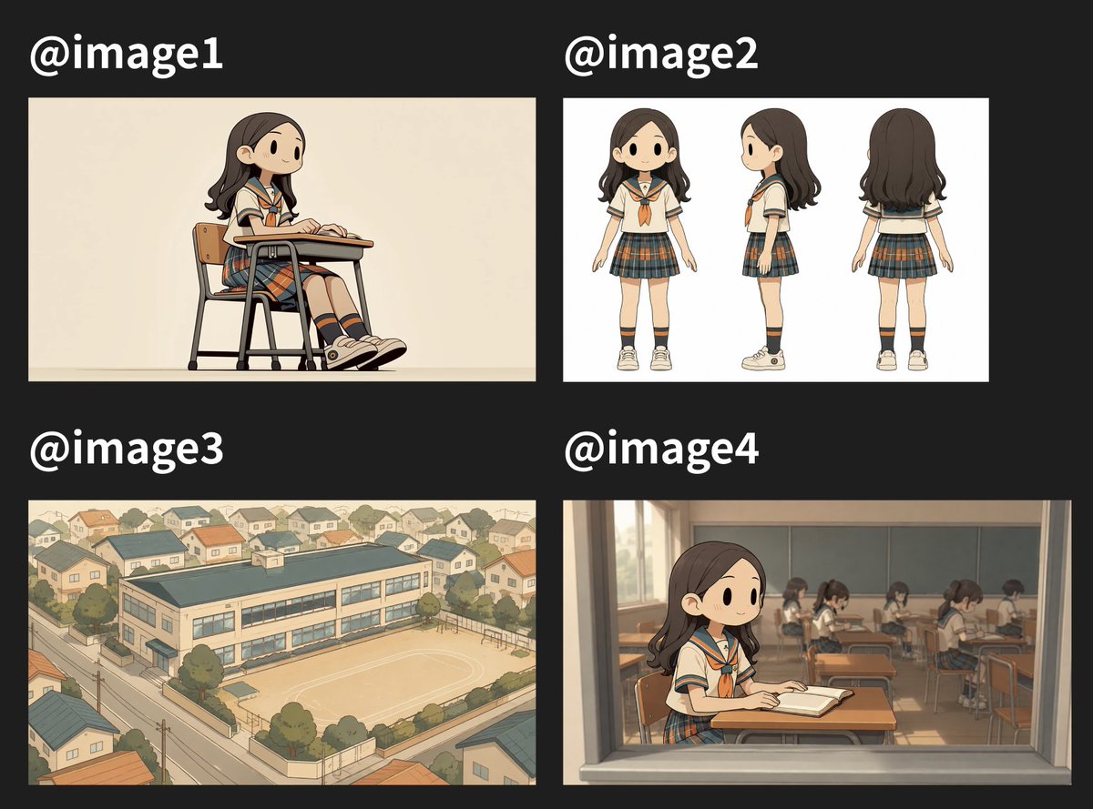 Infographic / Edu Visual - Four Anime School Reference Panels — output 1