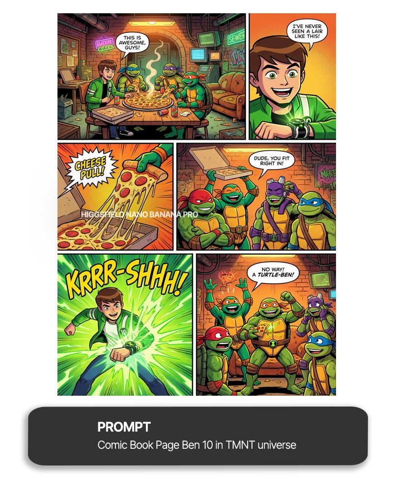 Ben 10 meets TMNT full comic page — output 1