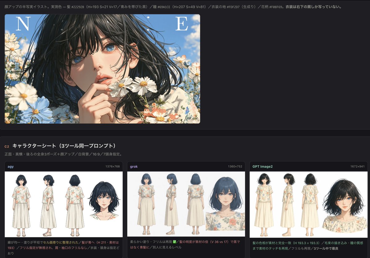 Comic / Storyboard - Precise Anime Character Concept Reference Sheet — output 1