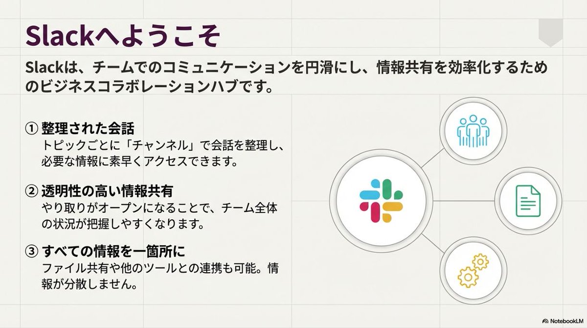 Infographic / Edu Visual - Slide Document Generation Feature — output 1