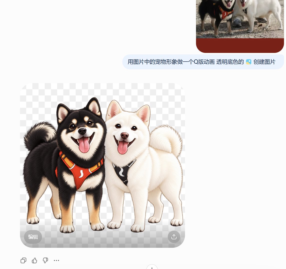 Game Asset - Transparent Q-Style Shiba Inu Sticker — output 1