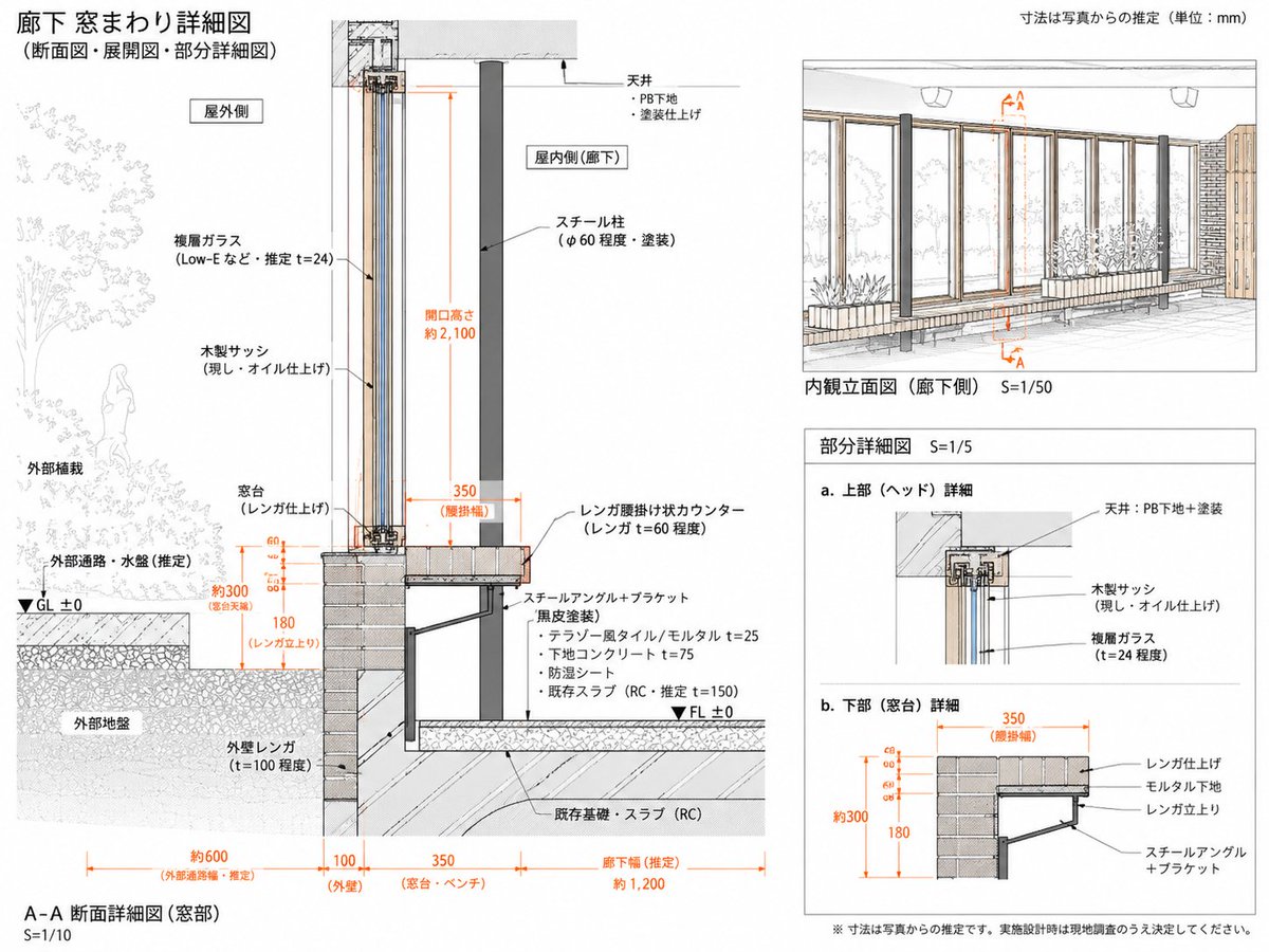 Infographic / Edu Visual - Japanese Corridor Window Detail Sheet — output 1